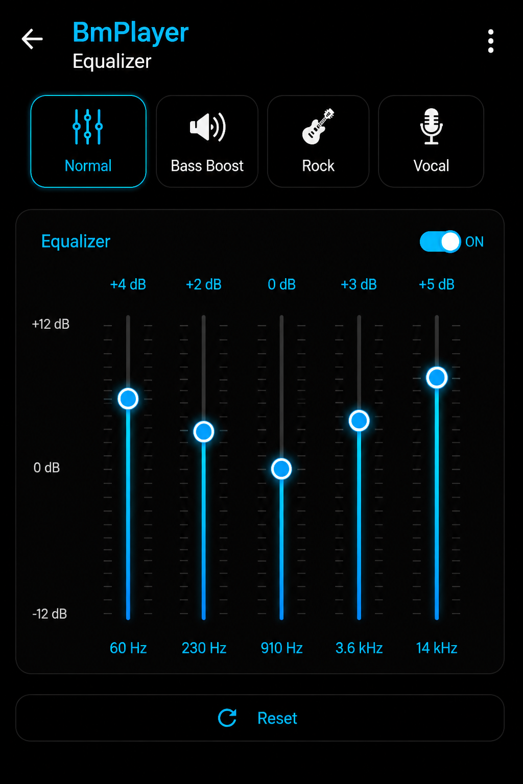 Equalizer